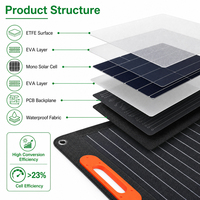 Panneau solaire pliable 100W 18V 36V mono ETFE portable pour camping en extérieur, directement de l'usine (États-Unis/UE), pour les fabricants