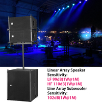 Système de haut-parleurs passifs Line Array 10 pouces à succès avec subwoofer 15 pouces – Équipement audio professionnel pour sonorisation PA