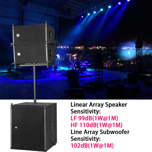 Hot bán 10 inch thụ động dòng mảng Loa hệ thống + kép 15inch loa siêu trầm âm thanh chuyên nghiệp PA Loa thiết bị âm thanh - Product Image 4