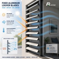 Panneaux à lamelles fixes en alliage d'aluminium 6063 décoratifs modernes pour l'ombrage des balcons extérieurs et la décoration des façades de bâtiments