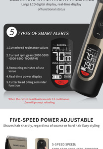 Offre Spéciale <span class=keywords><strong>cheveux</strong></span> puissants USB électriques professionnels <span class=keywords><strong>de</strong></span> haute qualité pour la <span class=keywords><strong>coupe</strong></span> pour un usage domestique <span class=keywords><strong>de</strong></span> salon <span class=keywords><strong>de</strong></span> coiffure - Product Image 5