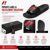 Sandales à enfiler personnalisées en PU PVC avec logo, colorées, imperméables, marque privée, vente en gros, unisexe, pour hommes, chaussures intemporelles
