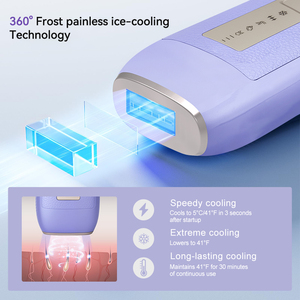 <span class=keywords><strong>2025</strong></span> 새로운 도착 상업용 <span class=keywords><strong>IPL</strong></span> 기계 999999 플래시 레이저 제모기 아름다움 장치 여성의 전신 다리 겨드랑이 영어 - Product Image 2