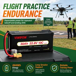Dubbel doelbatterij voor landbouwbescherming & zware lasten 22.8V 30Ah 6S 10C batterij voor landbouw- en vracht-drones - Product Image 4
