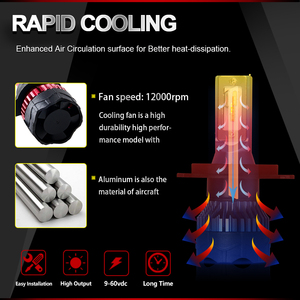 Nuovo 8000Lm <span class=keywords><strong>Led</strong></span> 9005 9006 <span class=keywords><strong>H1</strong></span> H3 K5 ventola di raffreddamento <span class=keywords><strong>lampadine</strong></span> per fari a <span class=keywords><strong>Led</strong></span> per auto H4 H7 faro a <span class=keywords><strong>LED</strong></span> - Product Image 4