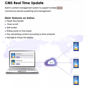 Samidisplay 43 Inch High Brightness Digital Signage Dual-Sided Window Shopping <strong>Lcd</strong> <strong>Display</strong> Hanging <strong>Display</strong> <strong>for</strong> <strong>Retail</strong> <strong>Store</strong> - Product Image 5