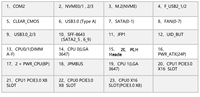 Motherboard Server Dual Socket LGA-3647 Socket P Chipset C621 E-ATX Dengan 16 Slot DDR4 dan Beberapa Slot Ekspansi