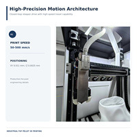Imprimante 3D industrielle Protolink3D 500x500x600mm à granulés FGF, extrusion de granulés, système grand format jusqu'à 350 mm/s, automatique