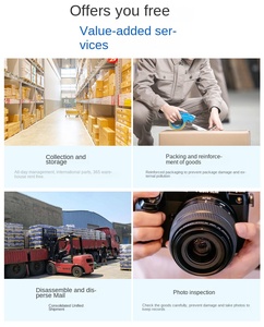 Frete Aéreo Barato DDP Logística da China para Arábia Saudita, EUA, Reino Unido, Alemanha, Canadá, Espanha, Agente de Envio Expresso UPS DHL - Product Image 6