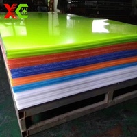 Plaque acrylique colorée sur mesure 2mm 4mm 6mm, panneau plastique PMMA brillant pour présentoir de magasin de détail, étagère de marchandises