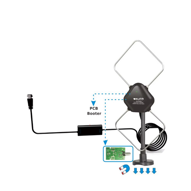 WA-2906B 4K UHF Indoor/Outdoor Digital Antenna With Booster HD Free TV Reception for HDTV & Local Digital TV Signals