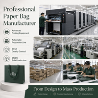 Sac de courses en papier recyclable mat avec poignées en ruban tissé imprimées offset et logo en feuille blanche pour bougies