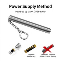 DUNFBIRD Lampe torche UV 395nm en jade, sûre et non toxique, identificateur professionnel de gemmes et de diamants, prix abordable, conception durable, CE OEM ODM