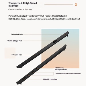 ขายส่งแล็ปท็อป ThinkPad X13 รุ่น Core Ultra 7 255H แรม 32GB SSD 1TB รองรับ 4G LTE ระบบปฏิบัติการ Windows 11 สำหรับธุรกิจและใช้งานทั่วไป รุ่น Core Ultra 7 Pr - Product Image 6