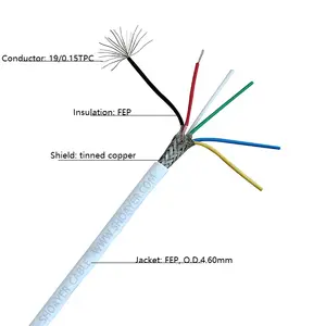 SY AFPF 6*22AWG High Temperature Electric FEP Cable Wire Tinned Copper Braided Cable in China