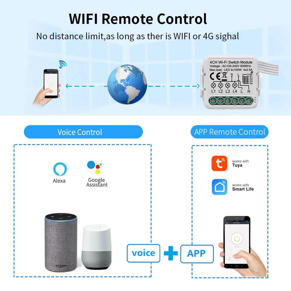 Interruttori Smart WiFi 4 Pezzi - Compatibili Con Alexa E Google Assistant - Foto 7