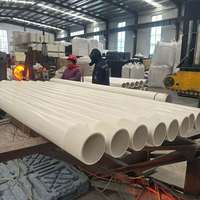 Meilleures ventes de tuyaux de colonne de forage en PVC pour le forage de composants tuyaux de colonne submersibles en PVC Borewell fabriqués
