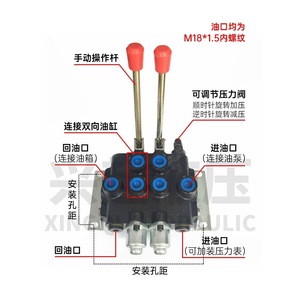 วาล์วควบคุมไฮดรอลิกแบบแมนนวล Zs L118 16Mpa 40 ลิตร/นาที วาล์วควบคุมทิศทางหลายทางพร้อมสปริงรีเทิร์นและระบบจัดตำแหน่งลูกบอล - Product Image 2