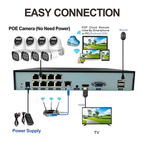 ระบบกล้องวงจรปิดอัจฉริยะ 8CH ความละเอียด 4K ชุด NVR แบบ PoE กล้อง IP67 มองเห็นในเวลากลางคืน พร้อมระบบจดจำใบหน้าและตรวจจับความเคลื่อนไหว - Product Image 3