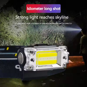 Portable Multifunctional LED Fishing Headlamp <b>USB</b> <b>Rechargeable</b> with Built-In Battery Head-mounted Camping Hat Clip <b>Light</b> - Product Image 6