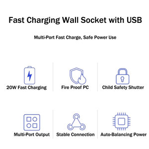 Toma de corriente universal MGA 16A y cargador USB (20W, tipo <span class=keywords><strong>A</strong></span> y C) Protector USB multipuerto con toma de corriente - Product Image 6