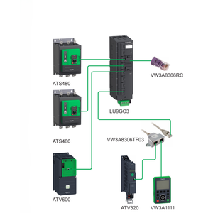Arrancadores de Motor ATS22C17Q Soft con Voltaje de Control 170A 440V-220V para 50/60Hz IP00 - Product Image 2