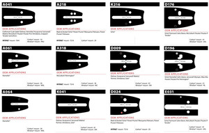 Tronçonneuse à essence économique avec <span class=keywords><strong>guide</strong></span>-chaîne laminé solide 16''~42'' - Product Image 5