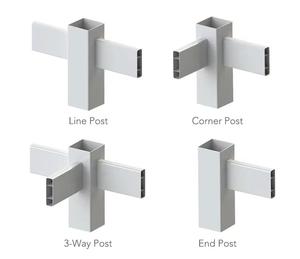 Hot bán tùy chỉnh 3-Track điện PVC Horse-Track hàng rào dây giá rẻ áp lực/nhiệt độ xử lý nhiệt gỗ - Product Image 4