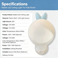Lámpara Nocturna de Conejo de Plástico Personalizada |   Marca JSM Modelo JSM-A010