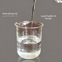 Minyak Parafin Mineral Putih Kemurnian Tinggi dalam Jumlah Besar, Bahan Baku Kosmetik dari Shandong, Pemasok Terpercaya untuk Pembeli Global