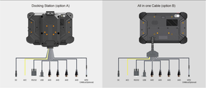 3VT-7 IP67 Étanche à la poussière Longue durée de vie de la batterie 4G LTE GNSS Robuste <span class=keywords><strong>Android</strong></span> Tablet J1939 OBD-II CANBUS pour camions - Product Image 3