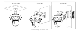 Dahua Caméra PSDW81642M-A360-D440-S3 16 MP Multi-Sensor 360 Panoramique PTZ <span class=keywords><strong>Hubble</strong></span> WizMind Caméra Réseau - Product Image 6