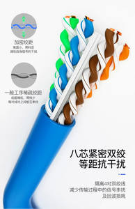 CHINA Factory 1000ft Cat6 <span class=keywords><strong>UTP</strong></span>-Netzwerk kabel Cat6a 305M 4pr Kupfer mit Box-Kommunikation kabel - Product Image 5