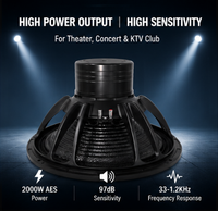 Haut-parleurs de basses LS HD21NC152 à cône en fibre de carbone néodyme haute performance, 2000W, subwoofer 21 pouces, design métallique écologique et durable