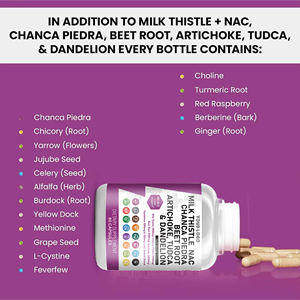 แคปซูลสมุนไพร OEM มิลค์ธิสเทิล คอมเพล็กซ์ สำหรับดีท็อกซ์<span class=keywords><strong>ตับ</strong></span>และบำรุงผิว ช่วยบำรุงตับ 60 แคปซูล - Product Image 4