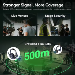 Auriculares Inalámbricos con Micrófono de Comunicación de Doble Oreja SYNCO Xtalk <span class=keywords><strong>Master</strong></span> 2D XM4, Intercomunicador para Cine, Estudio en Vivo y Escenario - Product Image 3