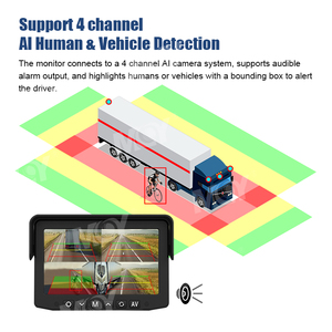 Mcy <span class=keywords><strong>7inch</strong></span> ai BSD 4CH màn hình sao lưu điểm mù phát hiện con người <span class=keywords><strong>Camera</strong></span> Kit với âm thanh cảnh báo báo động - Product Image 6
