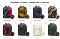 Mochila Empresarial Portátil con Logotipo Personalizado, con Compartimento Acolchado para Portátil y Múltiples Compartimentos para Viajes Cortos, Trabajo, Compras y Uso Diario
