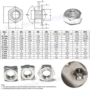 Écrou hexagonal robuste ISO4032 résistant aux acides <span class=keywords><strong>M10</strong></span> M12 M14 M16 pour la construction de ponts et l'industrie électrique - Product Image 5