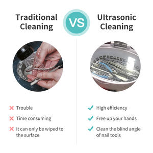 Skymen ODM Pulitore a Ultrasuoni Domestico Personalizzato 35W 660ml, Pulitore per Gioielli in Acciaio Inox SUS304 per Orologi, Occhiali, Pennelli da Trucco - Product Image 4
