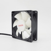 Ventilateur de boîtier d'ordinateur BIBOOG de haute qualité, fabriqué en Chine, 120x120x25mm, 12V 4 broches, 12025 GF12P