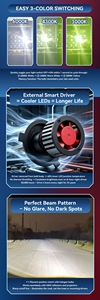 <span class=keywords><strong>Ampoule</strong></span> de phare UGGV UG3 nouvelle génération COB 3 couleurs 6000K 4300K 3000K commutable DC24V 35W avec driver externe 50K heures de fonctionnement et motif de faisceau parfait - Product Image 3