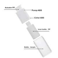 Flacon pompe sans air carré en acrylique Drunk Elephant de 15 ml, 30 ml, 50 ml pour l'emballage de cosmétiques