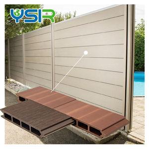 All Weather Co-Extrusie Houtnerf Oppervlak <span class=keywords><strong>Pvc</strong></span> Plastic Gecanneleerd Outdoor Wpc Outdoor Muur Panel Hek - Product Image 2