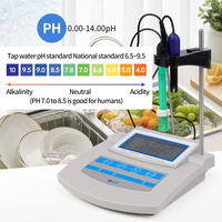 2026 High Accuracy PHS-26C 6 in 1 Online Water Quality Monitor Benchtop PH EC TDS CF ORP Temperature Detector Lab Grade Meter