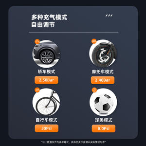 Inflador de Neumáticos SuiTu para Auto, 12V DC, 24 Cilindros, Pantalla LCD, Apagado Automático, ST-5515 - Product Image 5