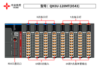 Controlador Lógico Programable PLC FX3U-128MT 64MT de 24 V CC, con 2-8 Puertos de Alta Velocidad de 100 KHz Integrados para Codificador, Motor Paso a Paso y Servo