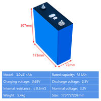 Cellule LiFePO4 prismatique CATL 3.2V 314Ah Grade A pour stockage d'énergie solaire hors réseau, ESS, VR, maison, longue durée de vie, stock UE, vente en gros