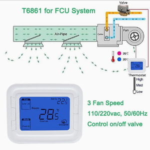Termostato T6861 per Ventilconvettore <span class=keywords><strong>con</strong></span> <span class=keywords><strong>Sensore</strong></span> di Temperatura Remoto dei Produttori di Termostati - Product Image 3