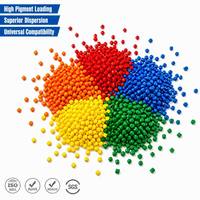 Granulés de colorant concentré universels de qualité supérieure pour plastiques techniques PP, PE, PET, qualité moulage par injection